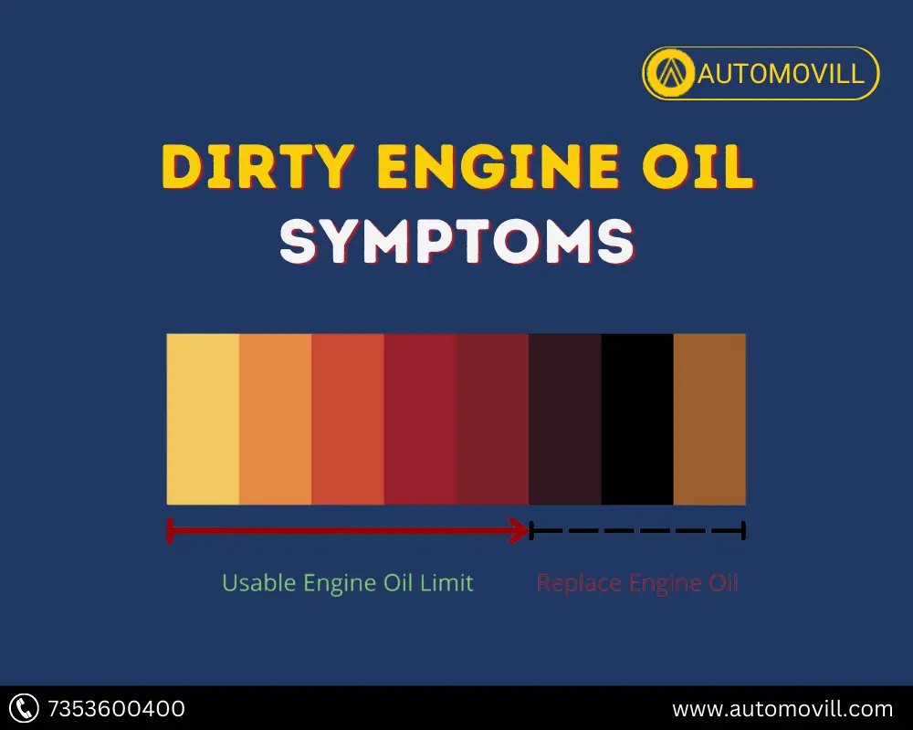 Dirty engine oil symptoms